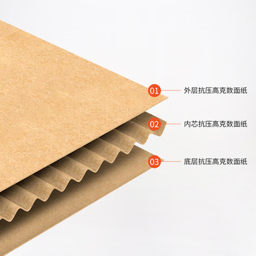 包装印刷纸盒 礼品喜庆包装箱瓦楞纸三层彩印烫金-阿里巴巴