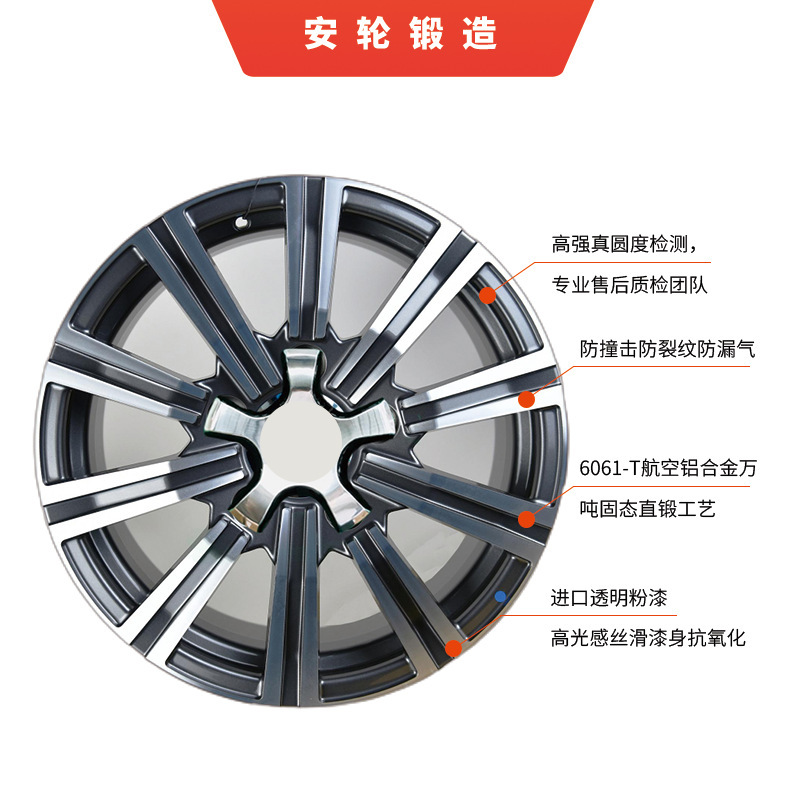 适配丰田酷路泽 lx570 21寸锻造铝合金轮毂汽车轮圈轮辋-阿里巴巴