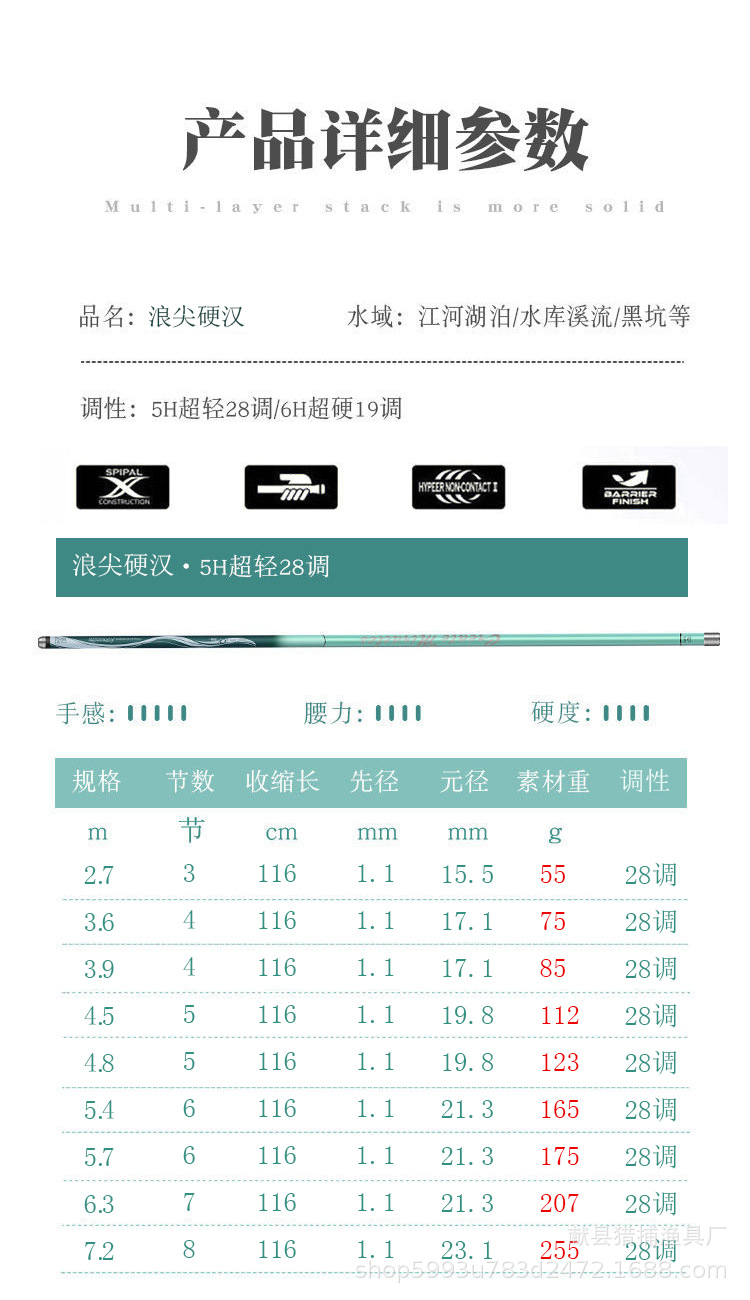 Authentic Langjian Tough Guy Fishing Rod Carbon Taiwan Fishing Rod 5 H6h8h Fishing Rod Handspike Integrated Table Fishing Rod