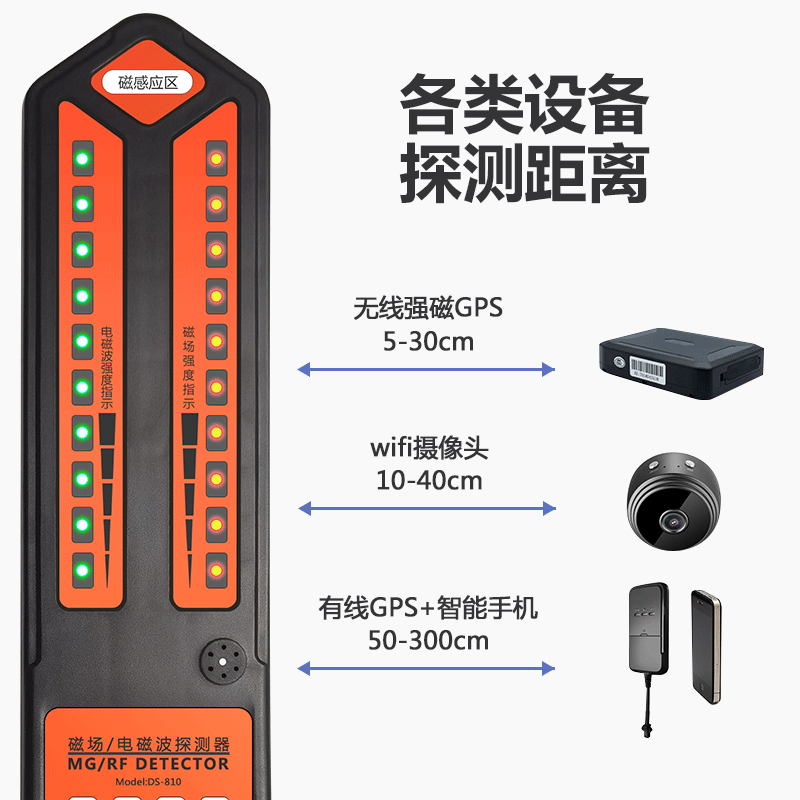 汽车定位查找反防窃听无线跟踪信号检测设备gps扫描探测仪器-阿里巴巴