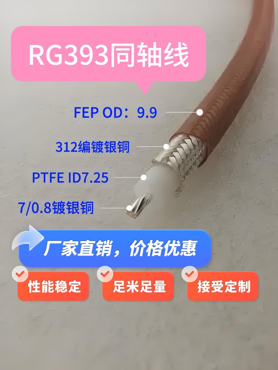 RG393 美军标同轴电缆 双屏蔽镀银耐高温特氟龙电缆50-7