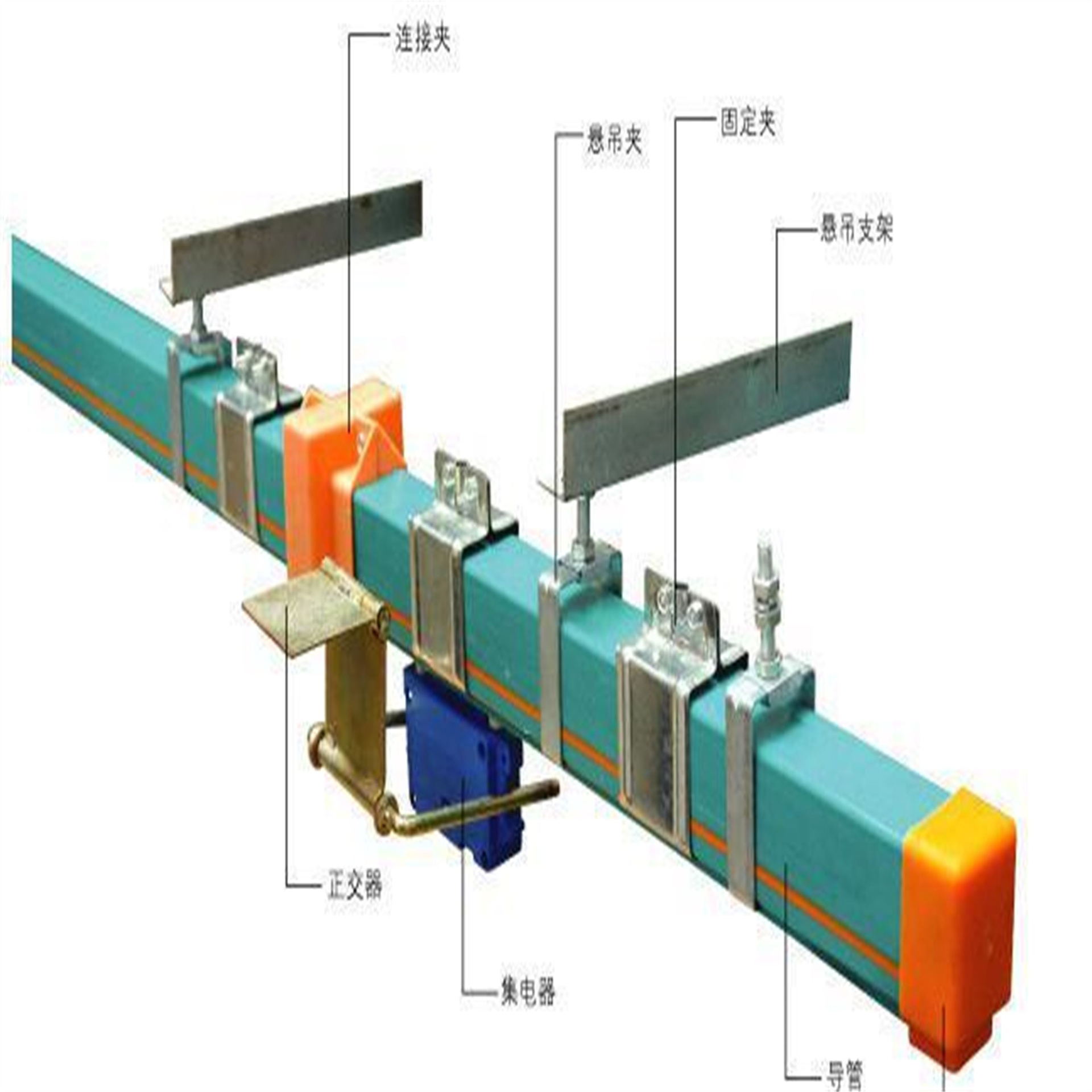 供应单级 多级滑触线 管式滑触线 无接缝滑触线及滑触线配件