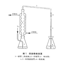 HJ/T70-2001曝气回流吸收装置250/500ml高氯废水测定插管三角瓶