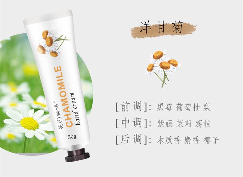 Flower Words Autumn and Winter Hydrating Moisturizing and Nourishing Avocado Horse Oil Hand Cream 30G Gift Floral Hand Cream Wholesale