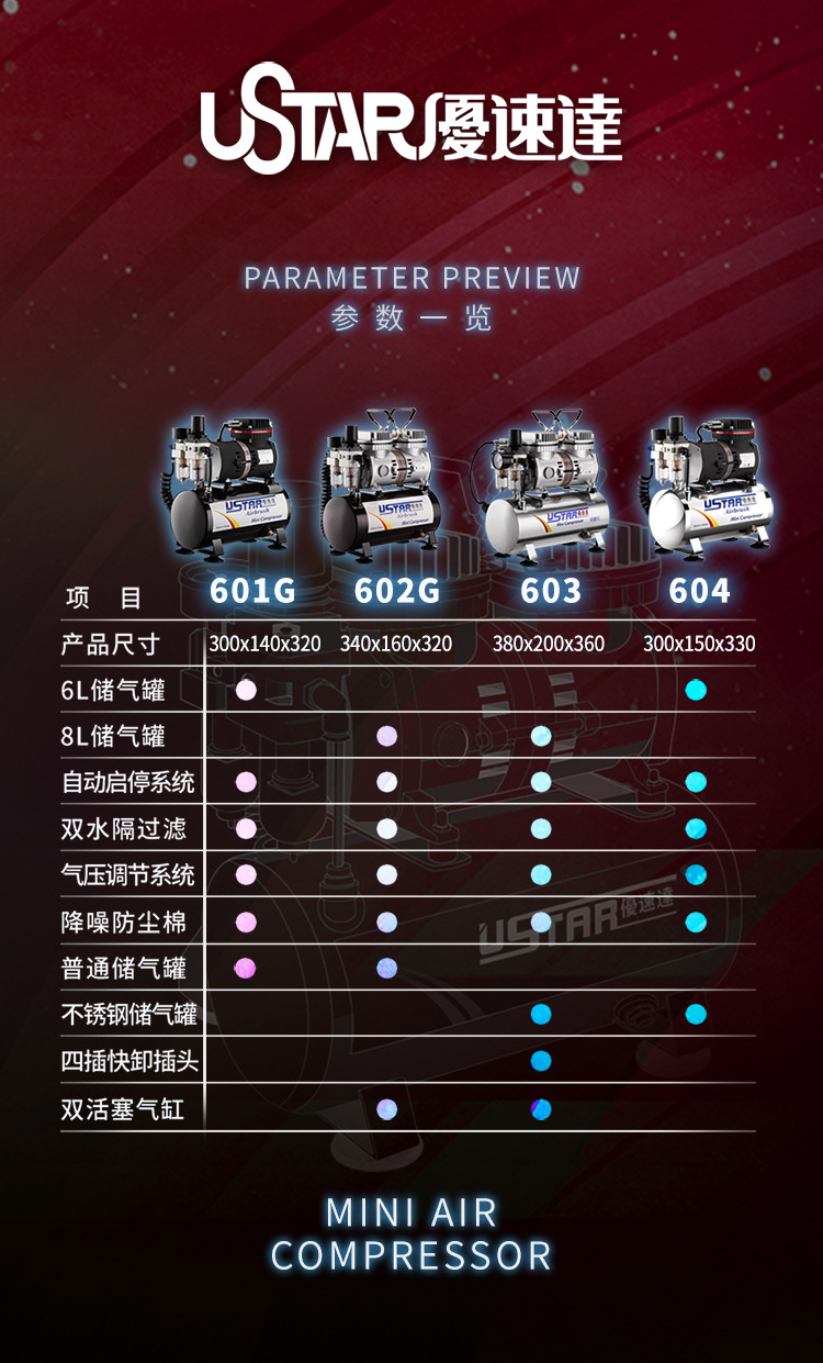 u-star 优速达 u-601g气泵 自动停机 活塞式静音设计 6l储气罐