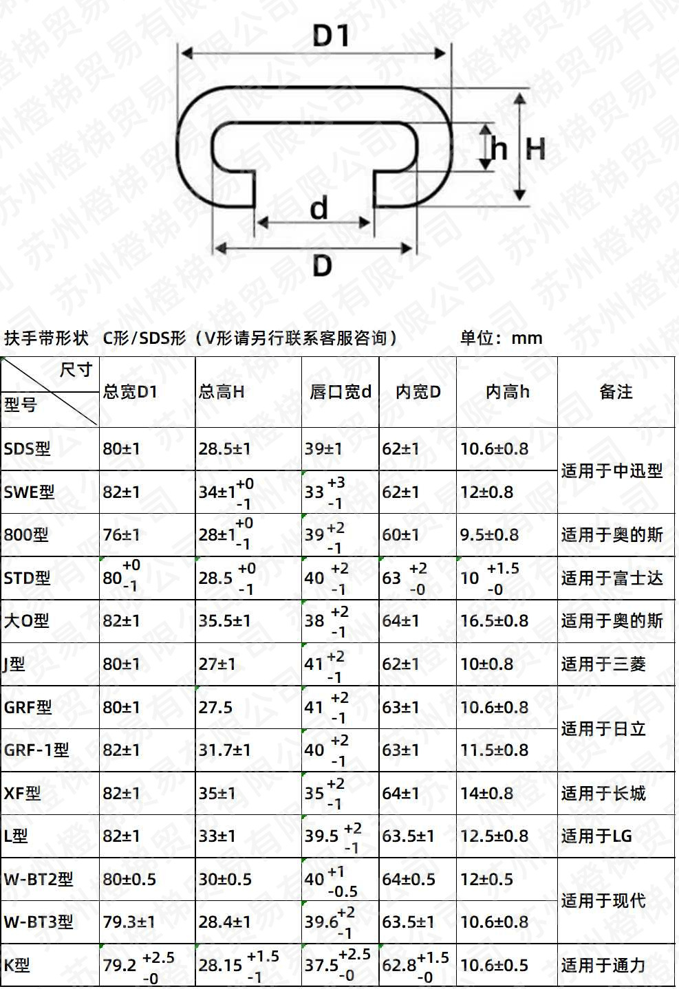 自动电梯扶梯人行步道配件扶手带ft800适用于otis800型
