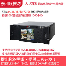 大华流媒体存储服务器授权3000路视频监控网络摄像机接入磁盘阵列