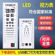 LED薄款对数视力表灯箱标准幼儿园5米2.5儿童家用成人测视力挂图