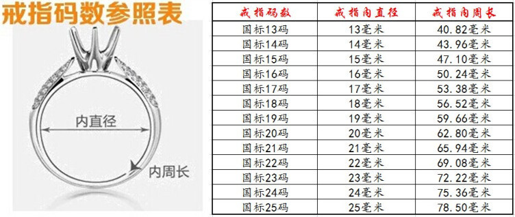 港码4mm尾戒指女潮人玫瑰金小指不褪色日韩钛钢18k彩金磨砂戒指