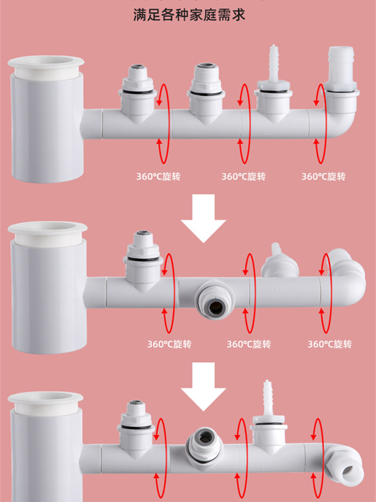 Kitchen Sink Dishwasher Water Purifier Sewer Pipe Miniture Water Heater Washing Machine Drain-Pipe Two-in-One Connector Tee