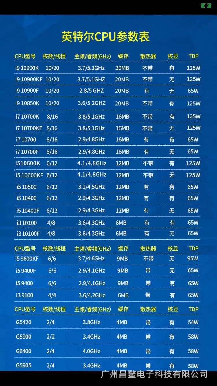 intel/英特尔酷睿 i5 10400 散片 十代cpu适用z490主版 6核 全新