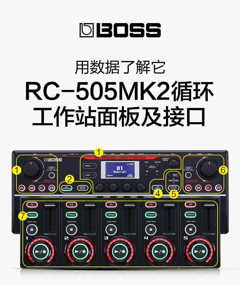 罗兰boss电吉他效果器rc-505mk2乐句循环工作站loop循环录音单块