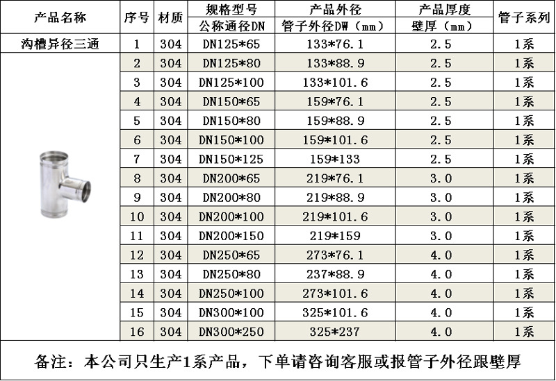 304不锈钢沟槽异径变径三通接头卡压式管件薄壁自来水管道可定制