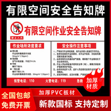 受限有限空间安全告知牌警示牌标识牌作业设备救援标志危险源危害