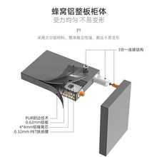 蜂窝太空铝阳台滚筒洗衣机一体柜伴侣组合陶瓷洗衣台槽池带搓板