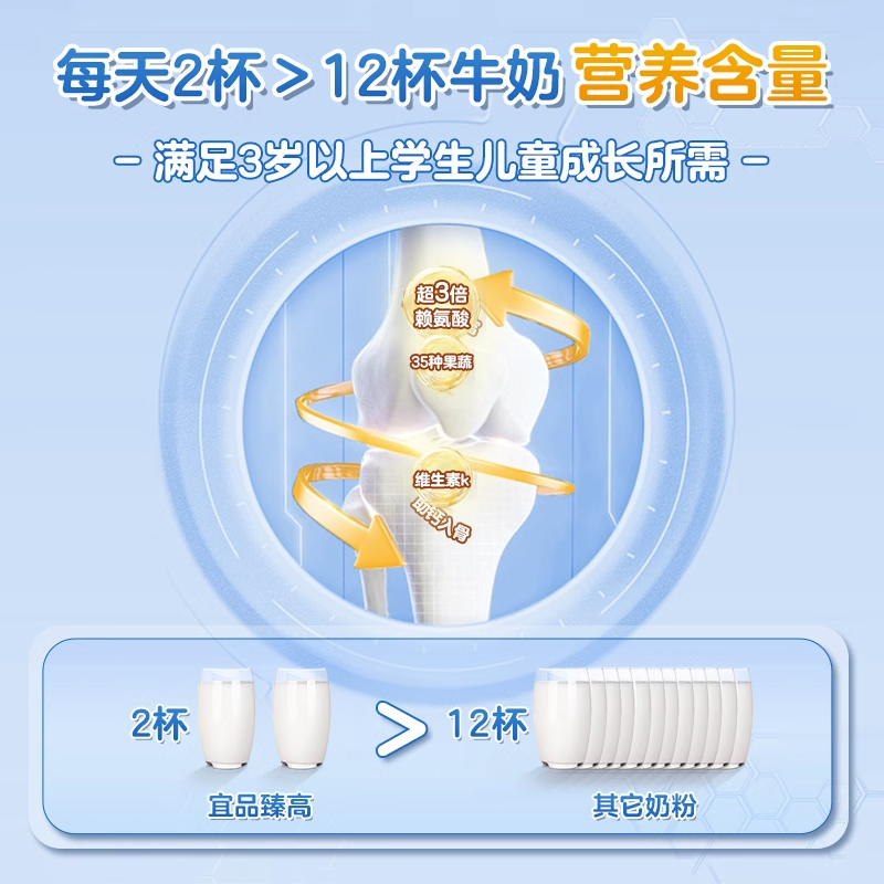 体验装 宜品臻高便携体验装*2条-阿里巴巴