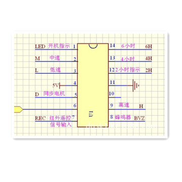 封装规格安装类型应用领域包装方式生产批号程序存储容量内核规格i/o