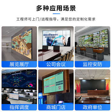 r3液晶拼接屏lg京东方46 49 55寸lcd会议电视墙led监控显示器大屏