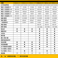 FLUKE福禄克F15B MAX/F17B MAX全新升级高精度自动量程数字万用表