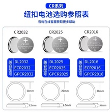 CR2032纽扣电池车钥匙遥控器电脑主机板计算器电子秤体重秤锂电池