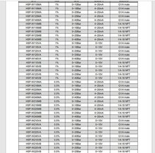 Honeywell 压力变送器HSP-W110MA商家服务专业