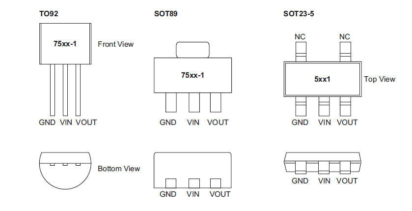 ht7533-1 三端线性稳压器ldo-100毫安低功耗/30v输入电压芯片现货