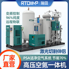 瑞田激光切割伴侣现场制氮设备高压空氮PSA一体设备30000W氮分离