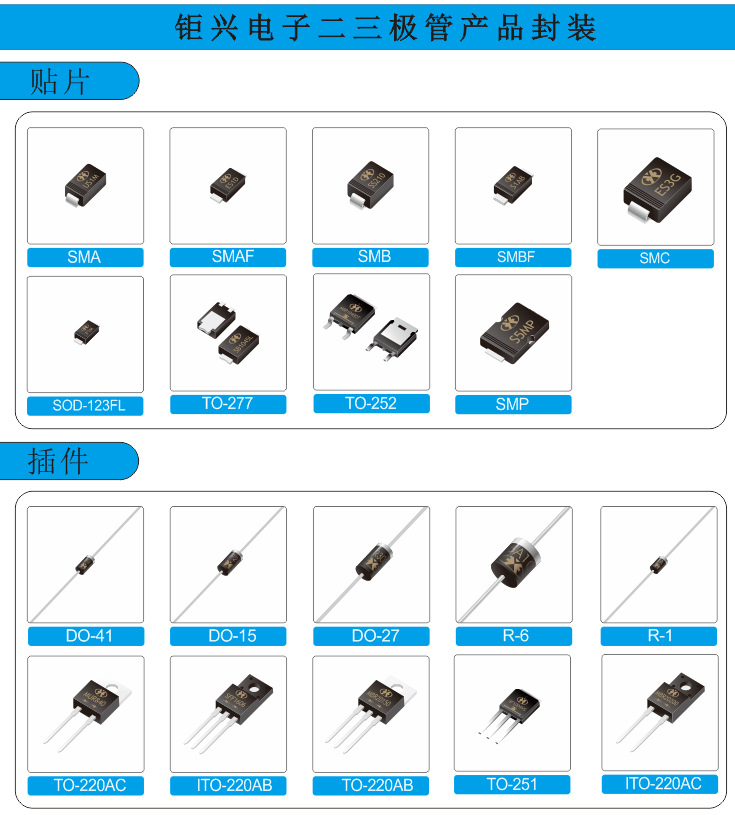 钜兴sr280肖特基势垒整流二极管do-15封装rohs厂家供货量大从优