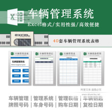 公司车辆管理系统excel维修加油耗费用调度使用车统计登记录表格