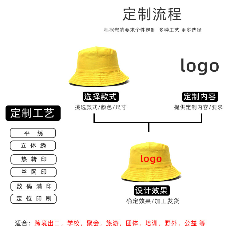 Children's Bucket Hat Printed Logo Embroidered Busket Hat Spring Outing Student Sun Protection Hat Flat Top Adult Spot Sun Hat Full Printed