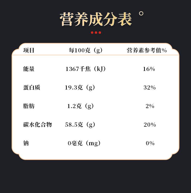 干豆腐营养成分表100克图片