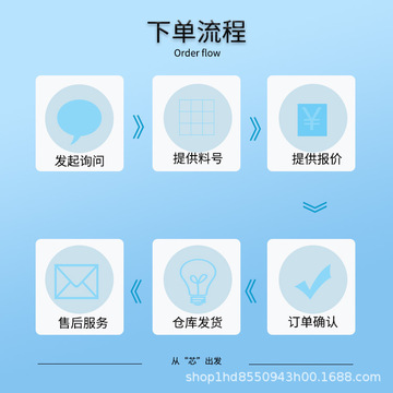 mc68060rc50 金脚 摩托罗拉 下单前询价-阿里巴巴