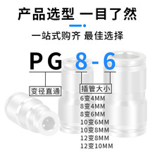 快速快插对接304不锈钢PG8气动气管接头耐高压元件气嘴螺纹快接