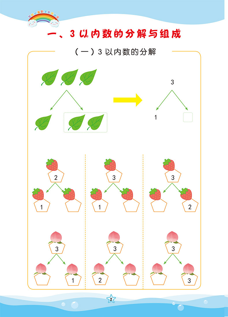 幼小衔接熟宣专项训练凑十法借十法分解与组成口算题练习全套4册