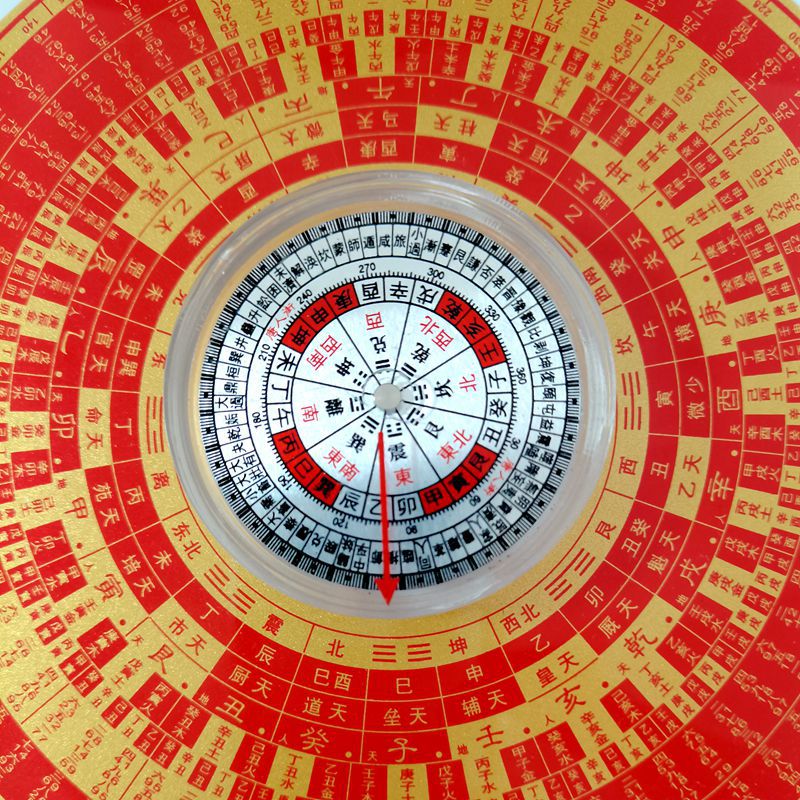 工厂批发万福堂水晶透明6寸全自动风水罗盘三合皇极玄空飞星盘
