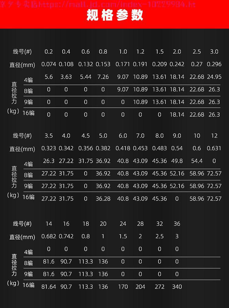 进口16编大力马过胶pe线加强大物鱼线高耐磨防咬路亚强拉力风筝线