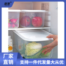 家用冰箱保鲜盒 厨房收纳密封带盖食物冷冻分装塑料蔬菜水果盒子j