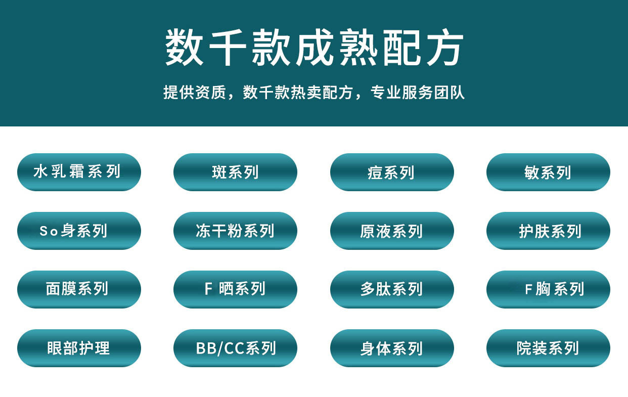 暨大蓝铜胜肽冻干粉美容院修护肌肤屏障祛痘印痘坑增厚角质层批发