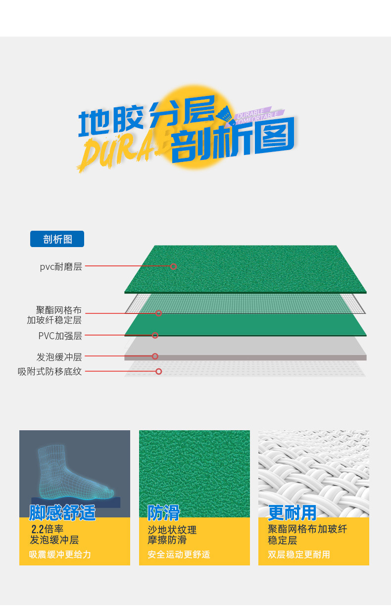 捷尔逊室内羽毛球场地胶篮球场加厚防滑pvc塑胶运动地胶厂家直发