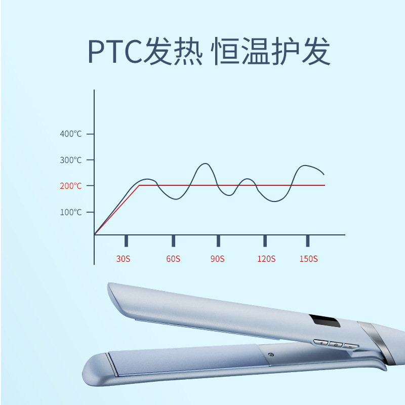 Cross-Border New Arrival Electric Hair Straightener Hair Straightener Hair Curler Hair Curler and Straightener Dual-Use Does Not Hurt Hair Straightening Ironing Board Ceramic Hair Straightener