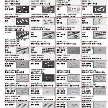 s501(5x20mm)快断,陶瓷管 bussmann保险管-阿里巴巴