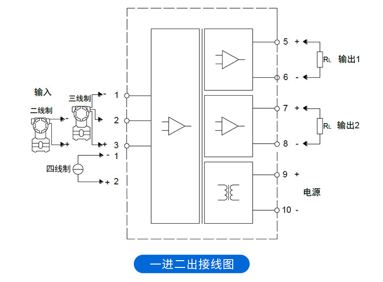 tm信号隔离器详情_16.jpg