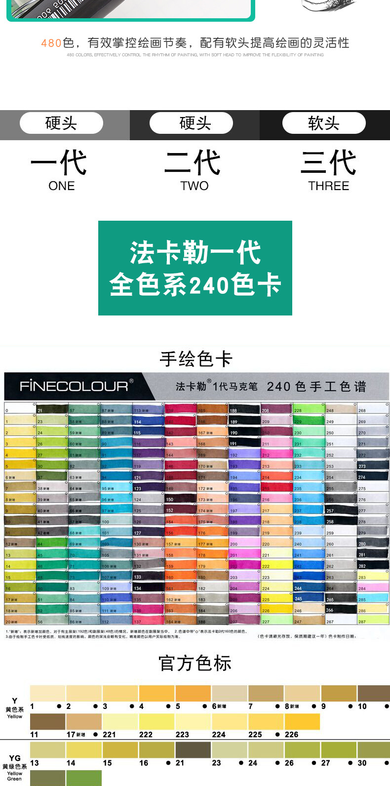法卡勒原装笔盒160色240色480色软头马克笔全套装手提透明笔盒