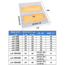 pz30配电箱面板PZ30-12 10 15 18 20 24 30 回路铁大型照明箱盖子