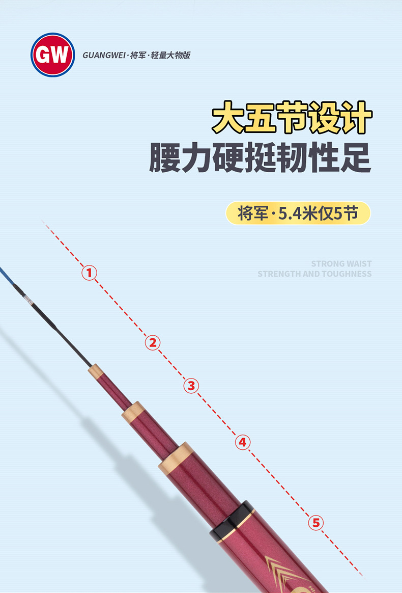 光威鱼竿将军大物轻量版超轻超硬7.2米湖库鲢鳙10米台钓溪流炮杆