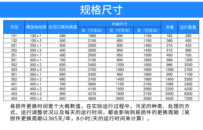 叠螺式污泥脱水机ea-403厂家供应工业污水处理设备固液分离机