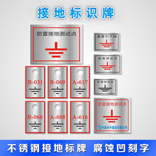 不锈钢防雷接地86盒盖板防雷引下线面板避雷接地测试点标识牌