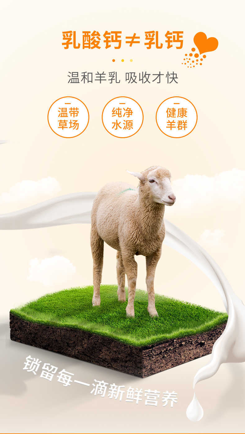 麦德士氏羊乳钙片狗150片健骨补钙幼犬成犬狗狗钙片批发宠物狗钙