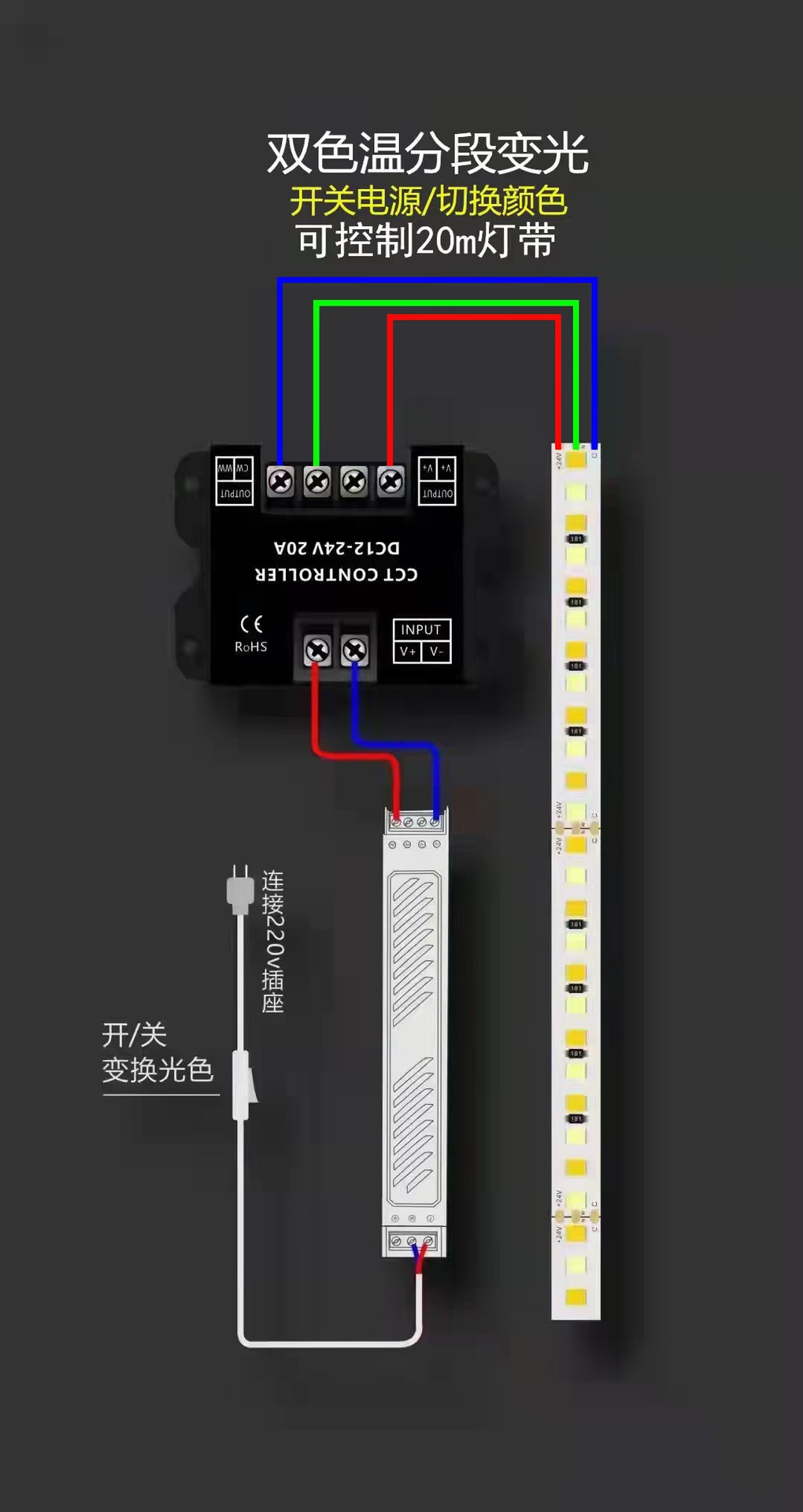 信号方式rf433mhz接口类型端子接线控制范围20米控制方式按扭连接方式
