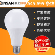 A泡系列条纹款LED球泡灯塑包铝LED球泡E27/B22螺口声光控感应灯泡